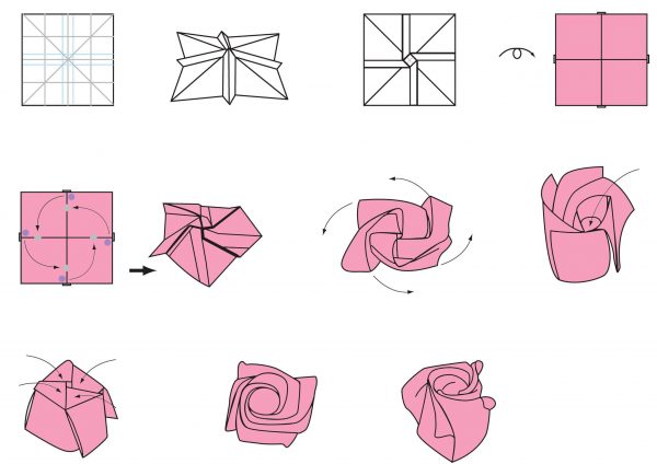 Schemat robienia róż z papieru